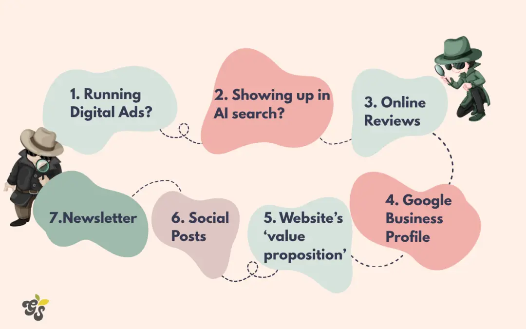 7 Ways to Investigate your Competitors’ Marketing